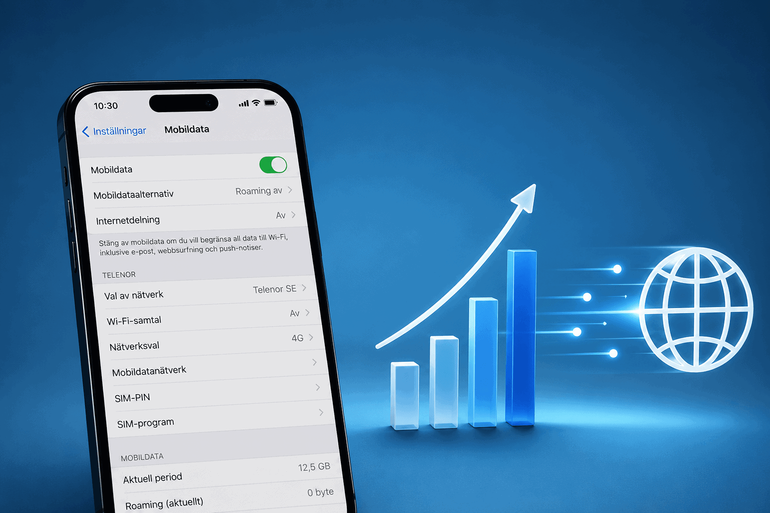 Surfdata Hur fungerar surfdata?