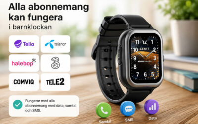 Fungerar alla abonnemang till barnklockan?